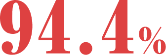 94.4